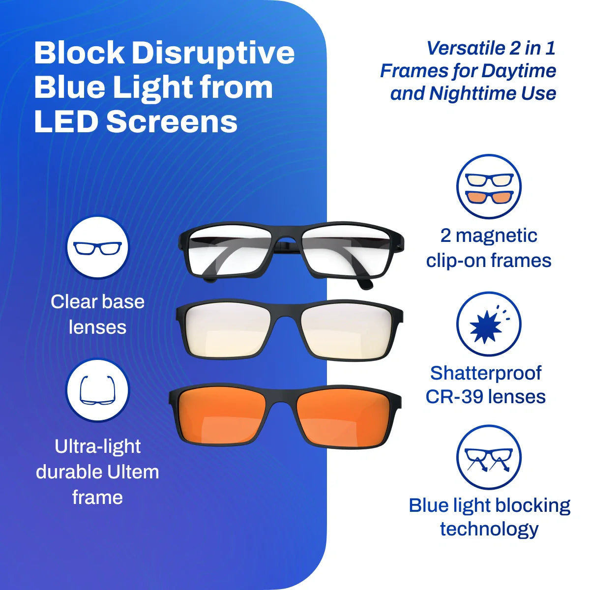 Versa Blue Light Blocking Glasses – 2 in 1 Clip On Lenses
